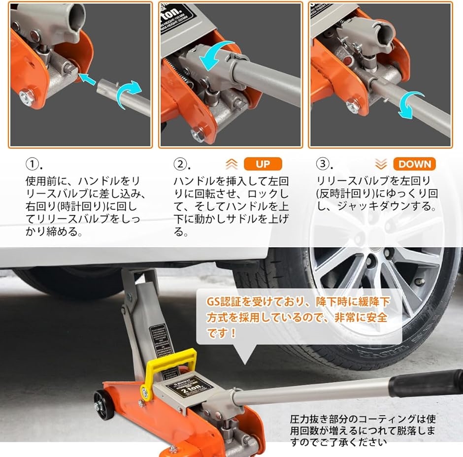 ジャッキ 2t フロアジャッキ ガレージジャッキ 油圧式 GS CE規格