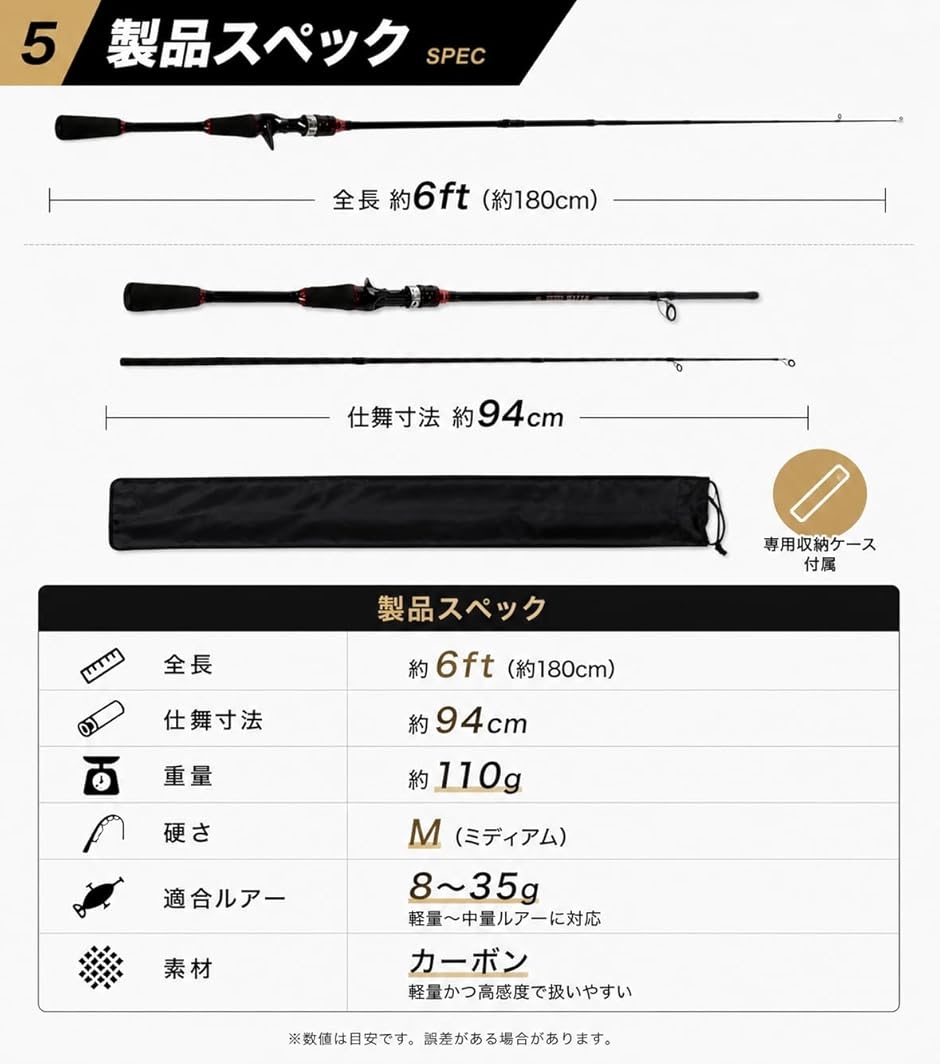 ルアーロッド 約180cm 約6ft 2ピース/ シーバス チニング 等/M