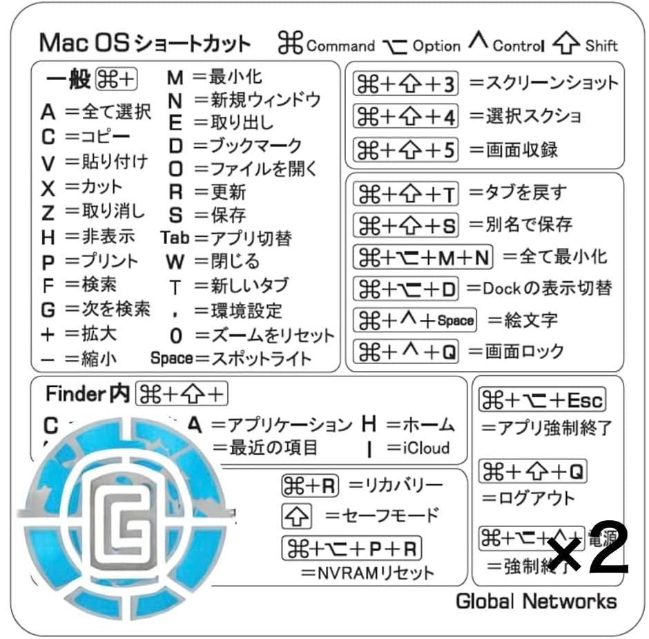 Mac OS キーボード用ショートカットステッカー 日本語( 2枚)｜zebrand-shop｜02