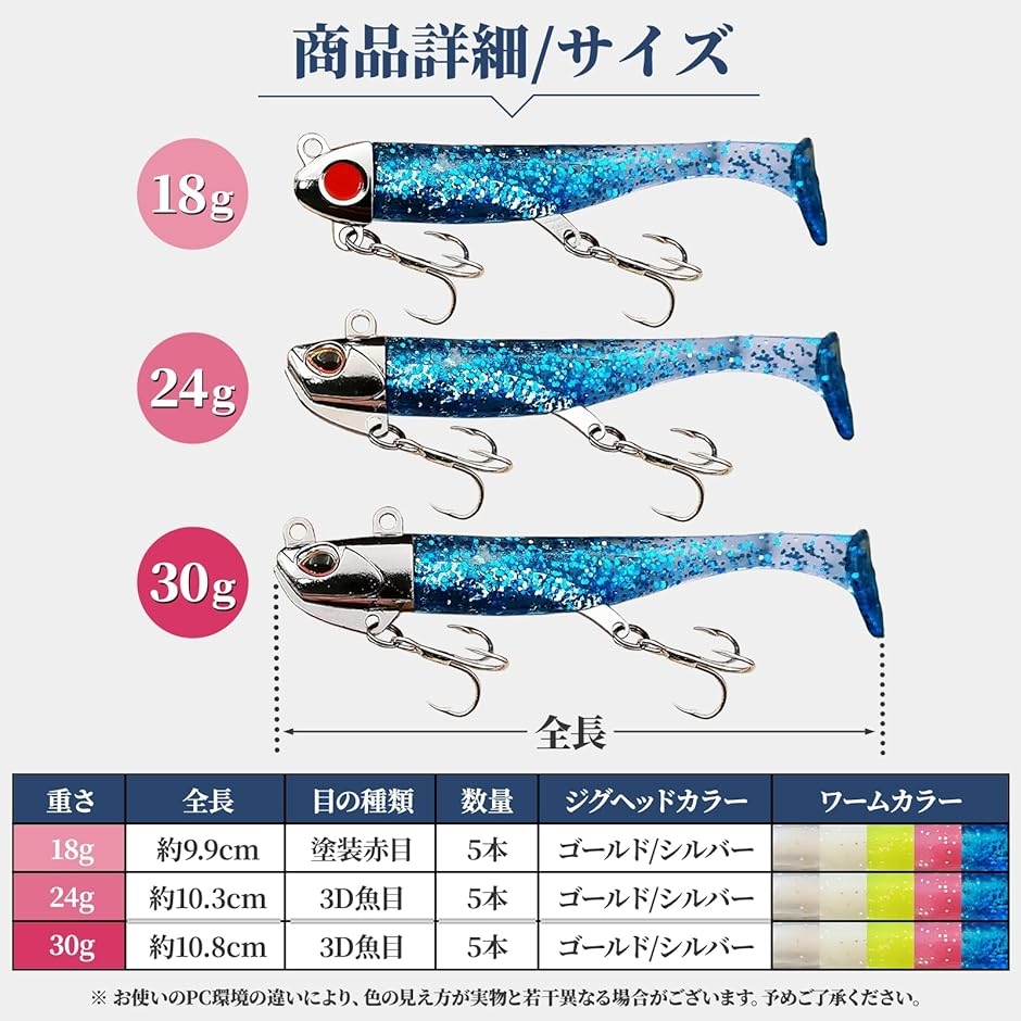 ジグヘッド ワーム ルアー 夜光 ラメ 魚 釣り ヒラメ シーバス マゴチ 太刀魚 青物 収納 ケース 付 5個( 18g 5個セット)｜zebrand-shop｜06