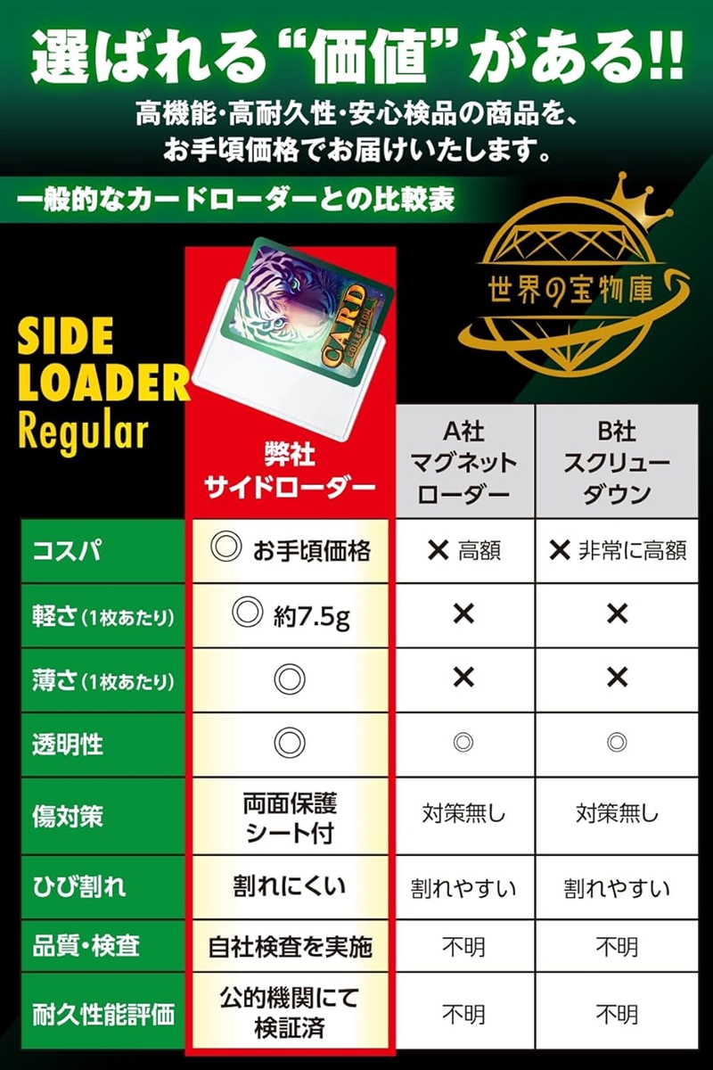 カードスリーブ ポケカ カードローダー トップローダー クリア50枚 横( クリア50枚 横)｜zebrand-shop｜06