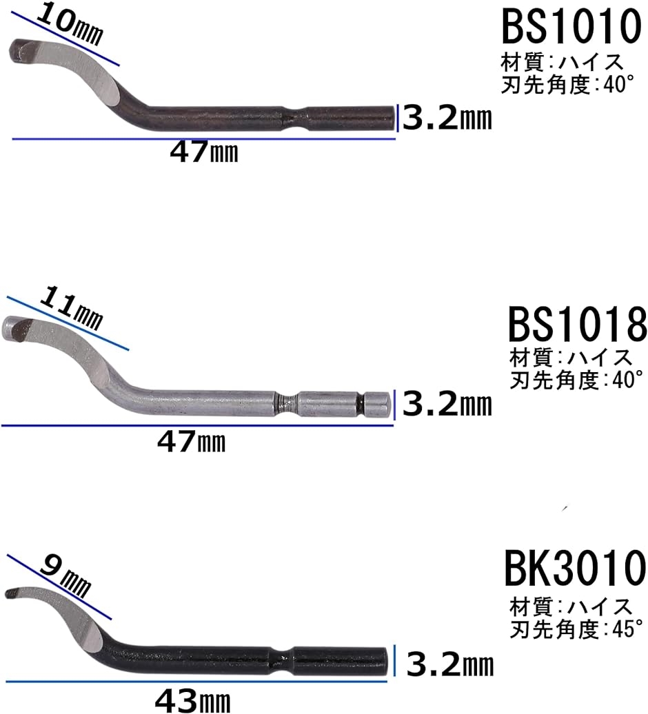 ガス管（切削、切断、穴あけ工具）の商品一覧｜道具、工具 | DIY、工具