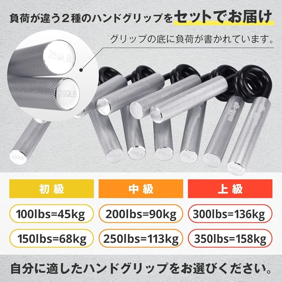 ハンドグリップ 握力強化( シルバー (2種セット アスリート200lbs