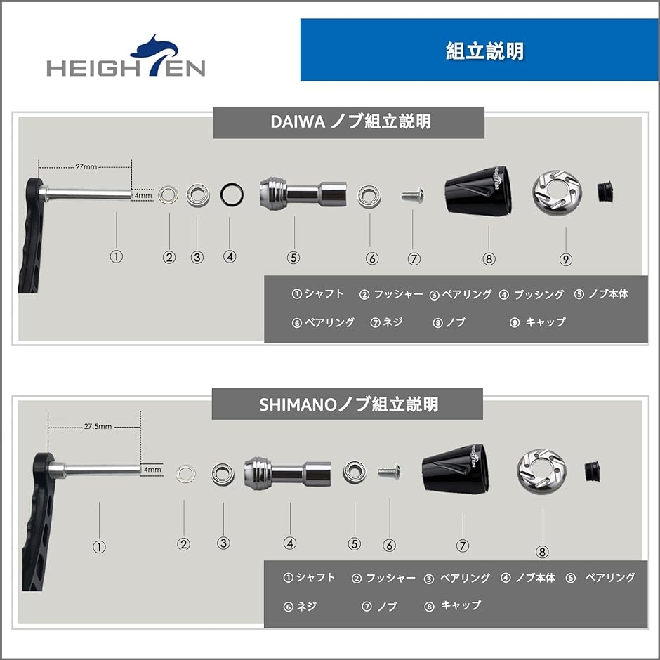 20mm リール ハンドル ノブ シマノ ダイワ 通用 Shimano Type Daiwa S用 Pillar MDM( ブラック＆ブルー)｜zebrand-shop｜05