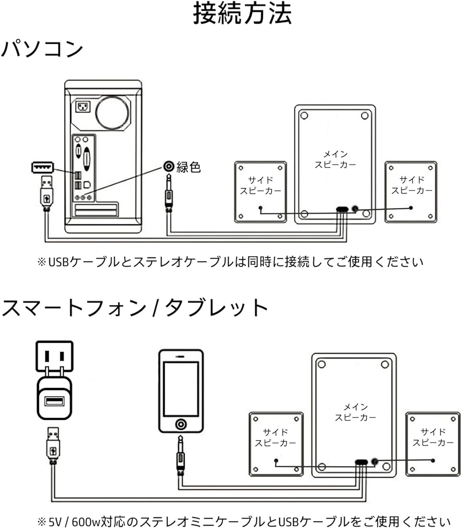 pc スピーカー響く重低音ゲーミングスピーカー テレビスピーカー pc スピーカー響く重低音ゲーミングスピーカー テレビスピーカー