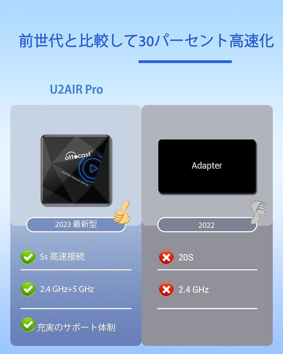オットキャスト U2-AIR Pro ワイヤレス カープレイ CarPlay アダプター Apple CarPlayをワイヤレス化｜zebrand-shop｜06