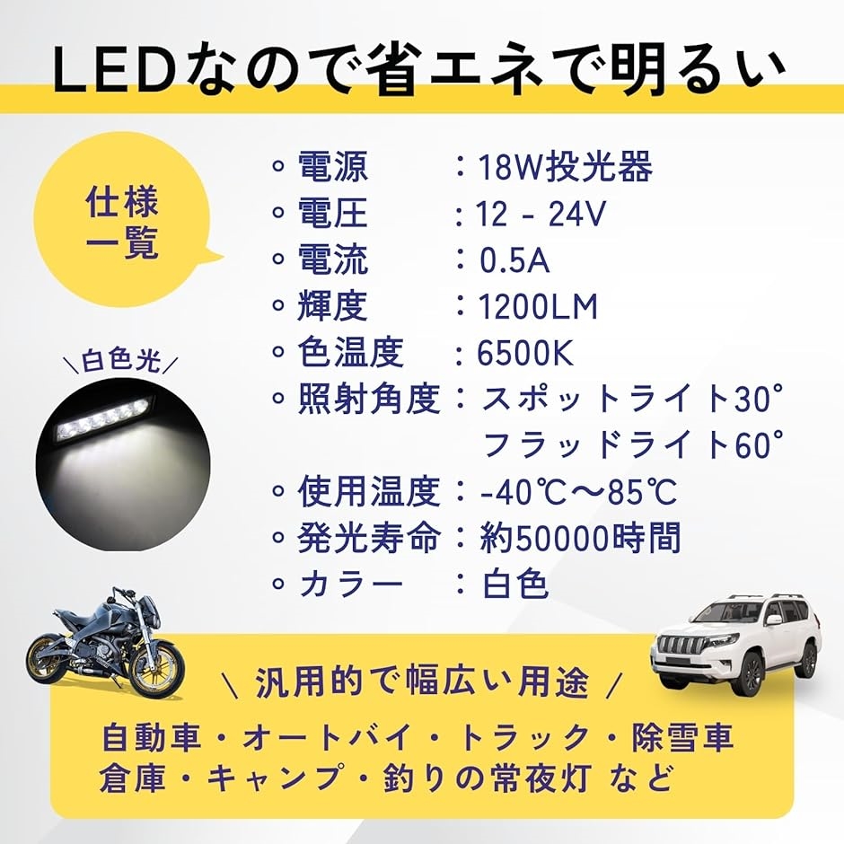 汎用 吊り下げ LED バックランプ フォグランプ ワークライト 作業灯 IP67 防水 18W 車 オートバイ( 15x4x3)｜zebrand-shop｜04