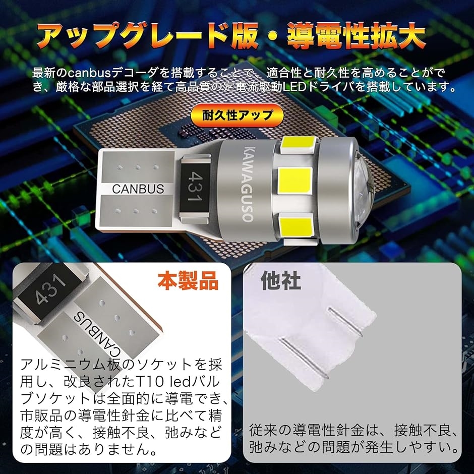 T10 LED ポジションランプ ホワイト 爆光 超集光レンズ内蔵 W5W バルブ 9連LEDチップ搭載 汎用 12V MDM( 10個入)｜zebrand-shop｜04