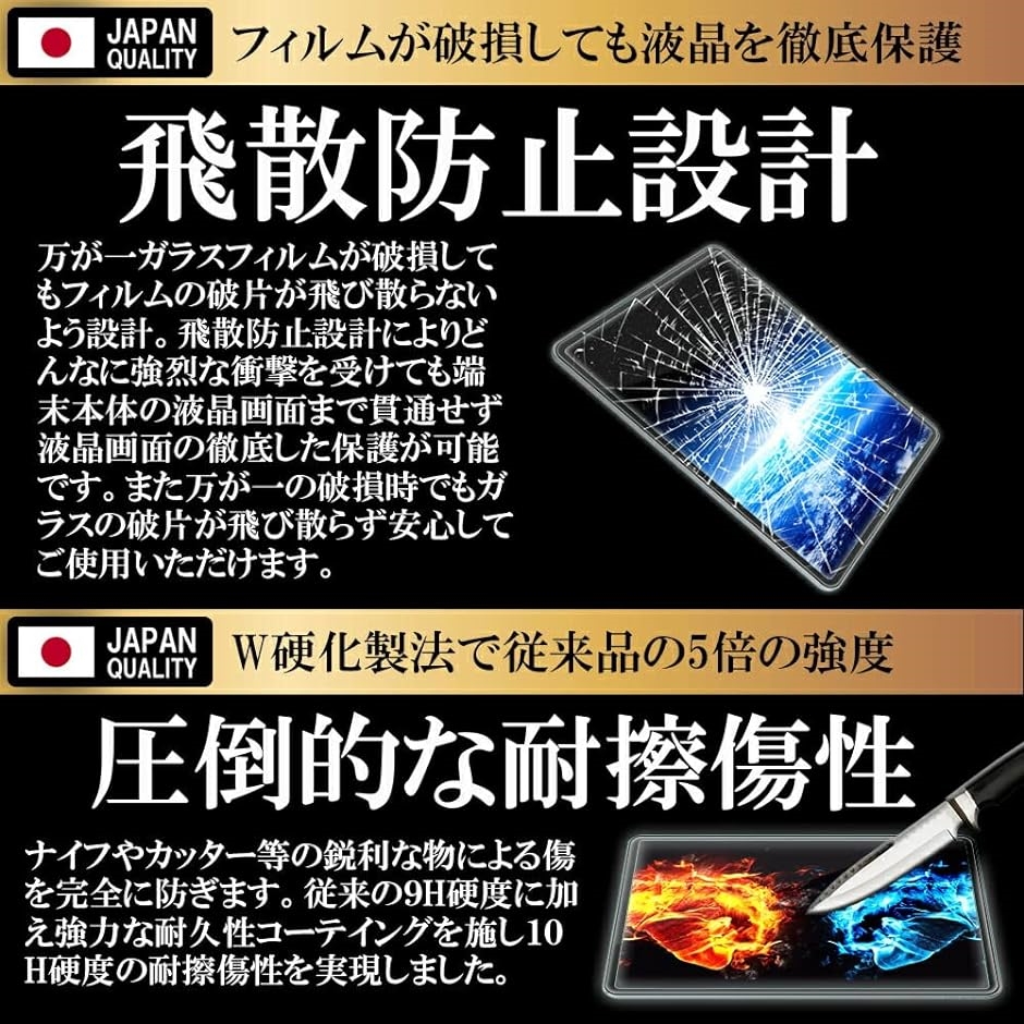 ⭐️ TE103M3N1-B / TE102M3N1-B 用のフィルム Amazon.co.jp: LUCA TE103M3N1-B/LUCA TE102M3N1-B 用 フィルム 保護