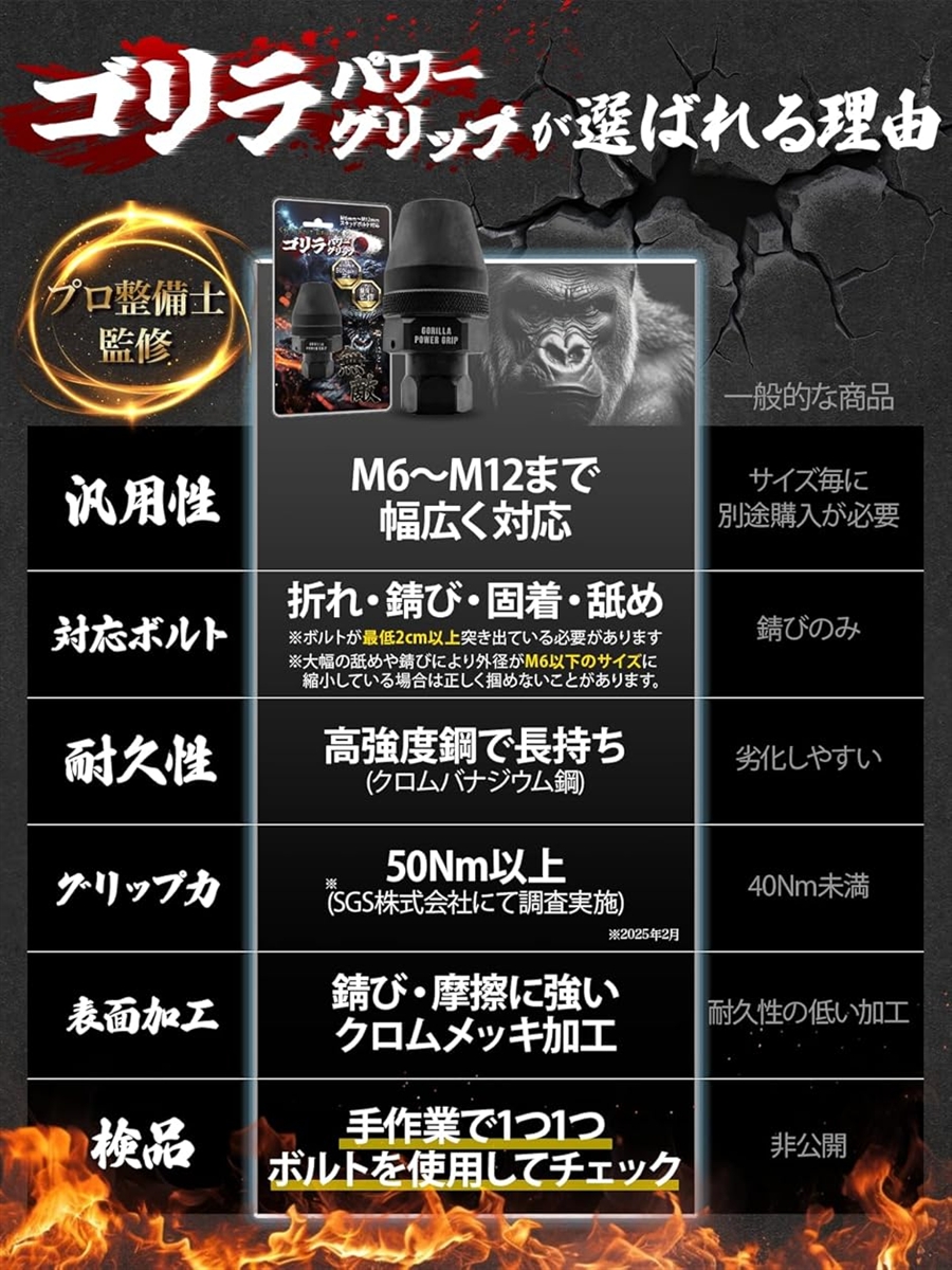 値下げしました（取りに来れる方。） ライザー交換】裏ワザで簡単に交換！ハンドル周り一新！ - YouTube