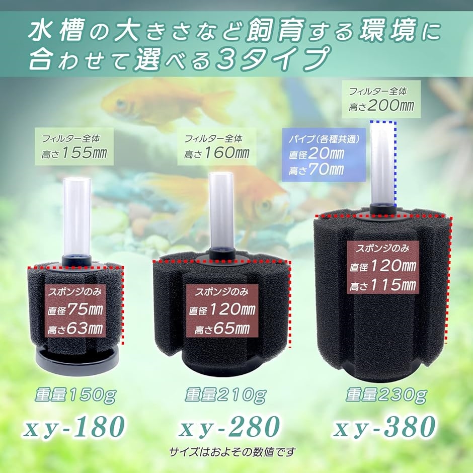 スポンジフィルター 水槽 投げ込み式 ろ過装置 交換用 取替え