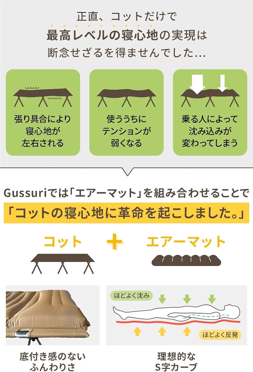 エアーマットコットGussuri ワンタッチ60秒で自動膨張 折りたたみ