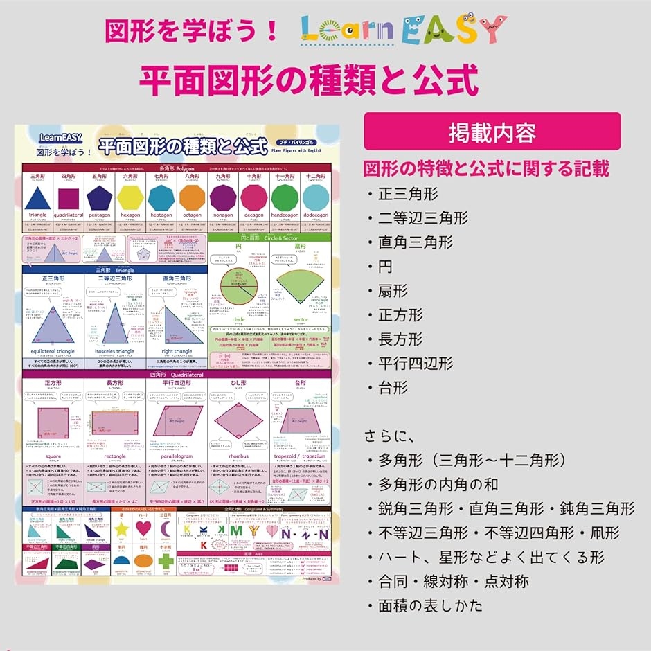 平面図形の種類と公式 お風呂ポスター 英語 音声QRコード 小学生 教材