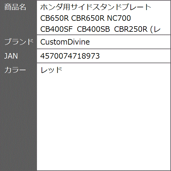 ホンダ用サイドスタンドプレート CB650R CBR650R NC700 CB400SF