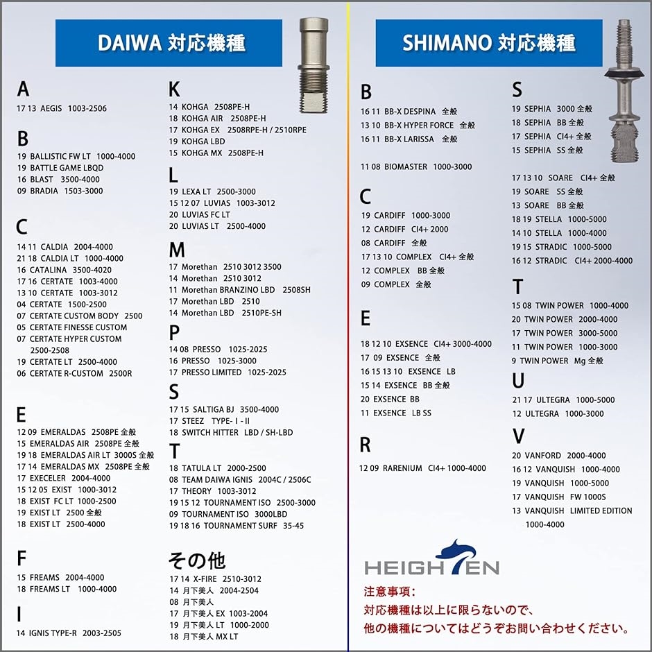 80mm リール ハンドル 20mm ノブ 搭載 シマノ ダイワ 通用 スピニング