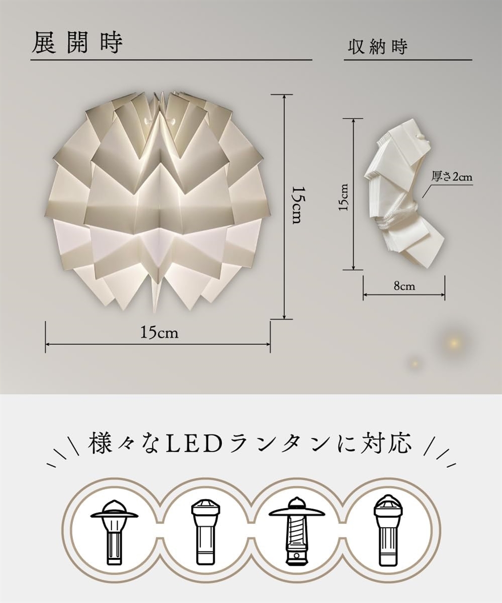 シェード goal zero ゴールゼロ ledランタン プラスチック カバー 類似品取り付け可能 防水タイプ 日本製 REL-01｜zebrand-shop｜07