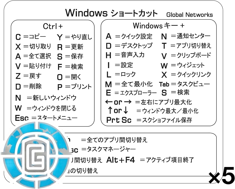 激安激安Windows キーボード用ショートカットステッカー 日本語( 5枚) ステッカー