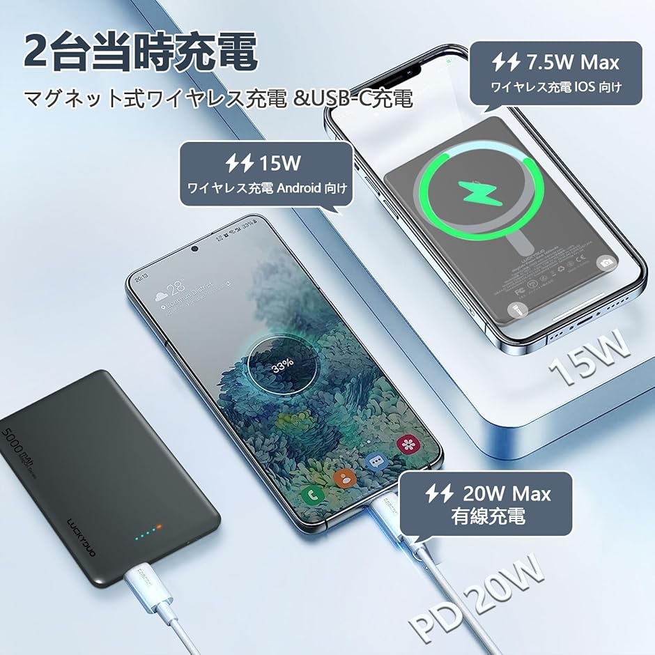 モバイルバッテリー 小型 MagSafe対応 15Wワイヤレス充電 2台同時