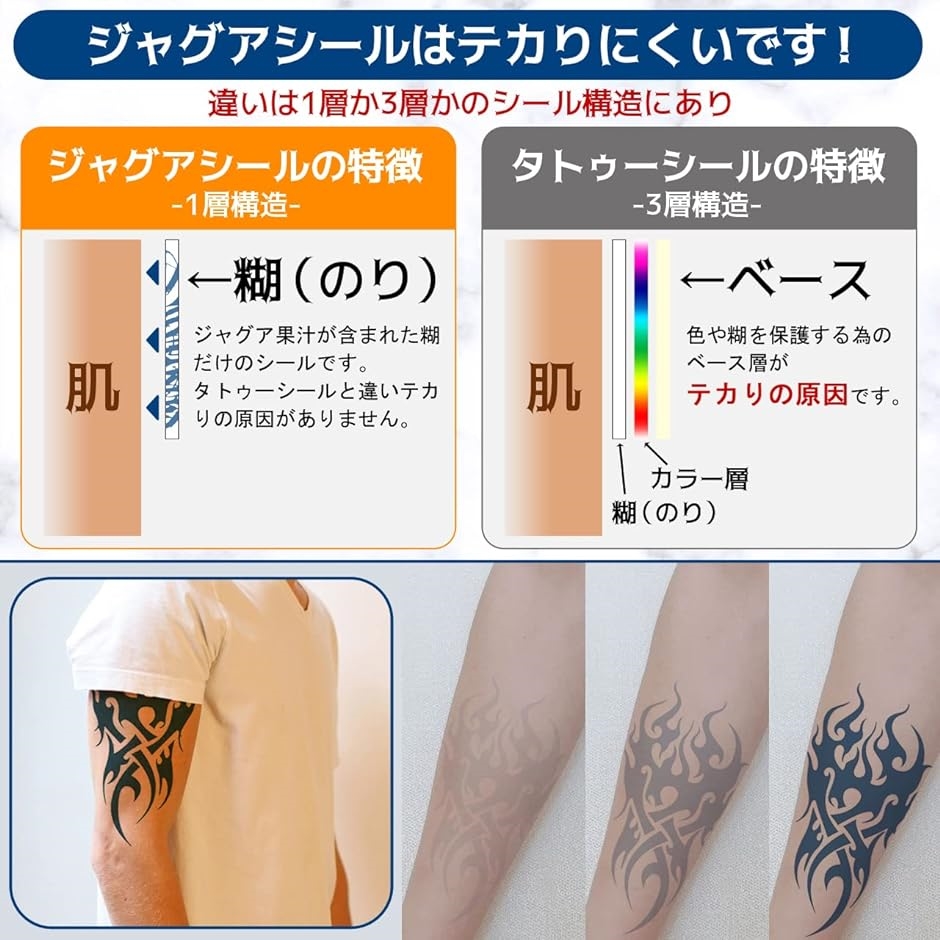 ジャグアタトゥー タトゥーシール 長持ち 大判 刺青 メンズ 5枚セット デザイン 9｜zebrand-shop｜03