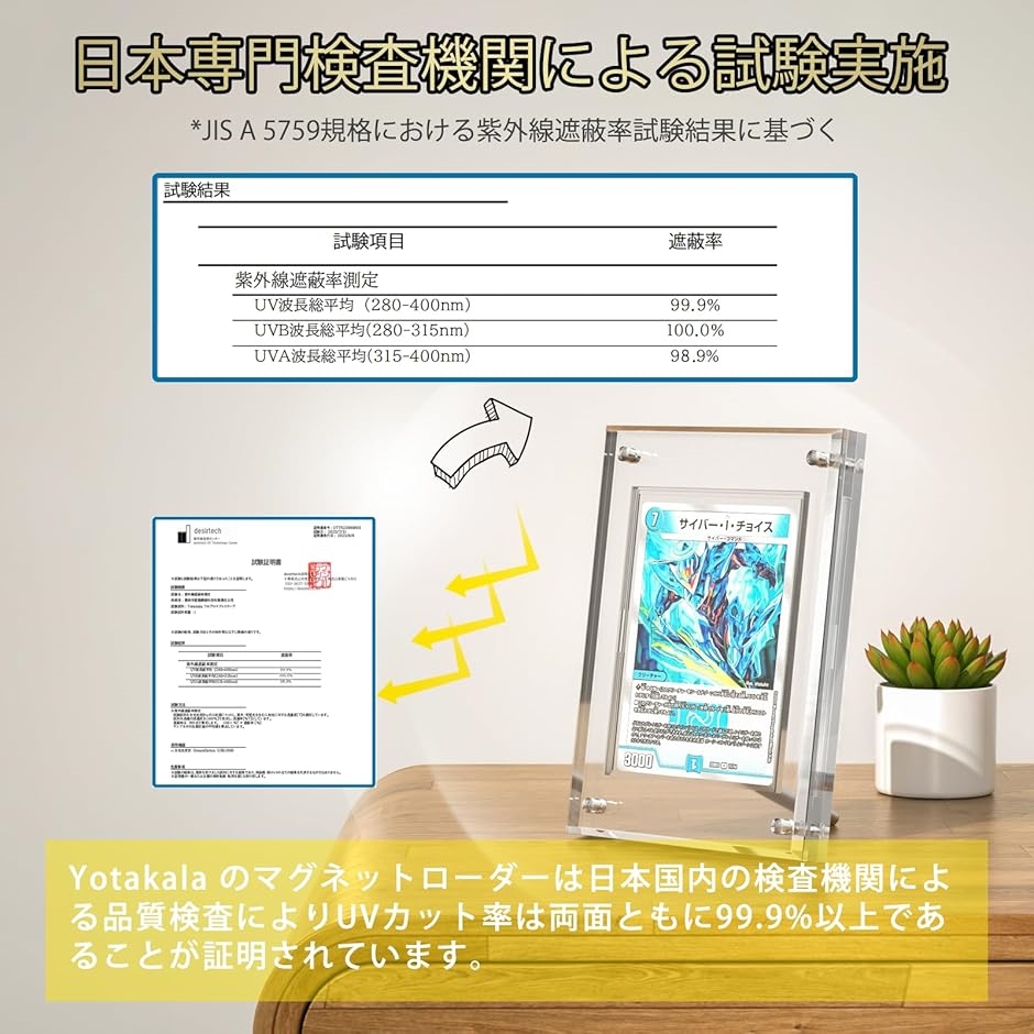 マグネットローダー UVカット トレカ ディスプレイ ディスプレイケース