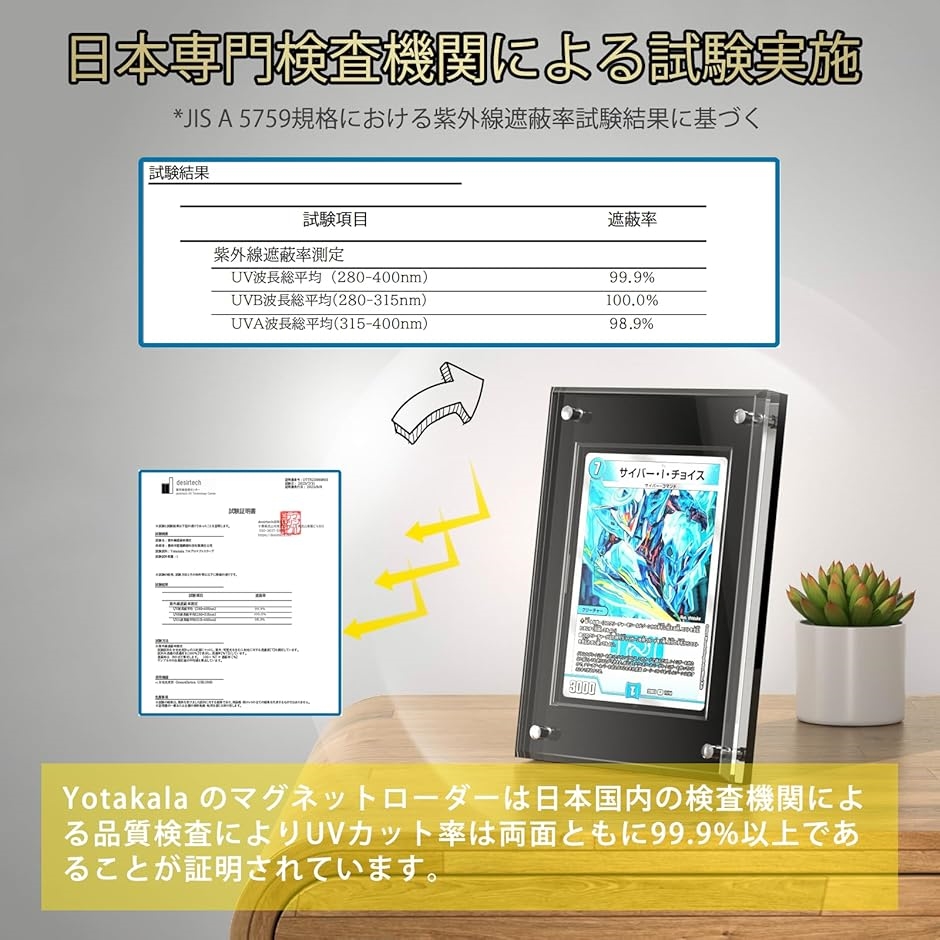 マグネットローダー UVカット トレカ ディスプレイ ディスプレイ