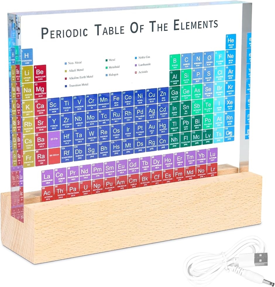 元素周期表 アクリル周期表 周期表ディスプレイ 木製ベース 元素教育ツール 学用品 工芸品( 透明,  15x13.4x4.5cm)｜zebrand-shop
