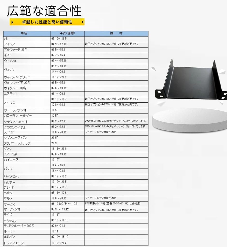 ETC取付基台 ETCブラケット トヨタ車に適...の詳細画像3