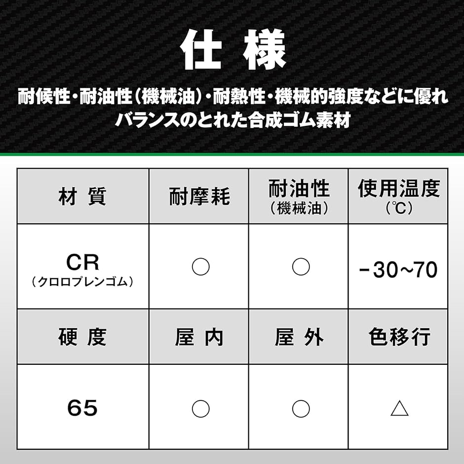 ゴム板 屋外 耐候性 ゴムシート ゴムブロック 高さ調整 滑り止め