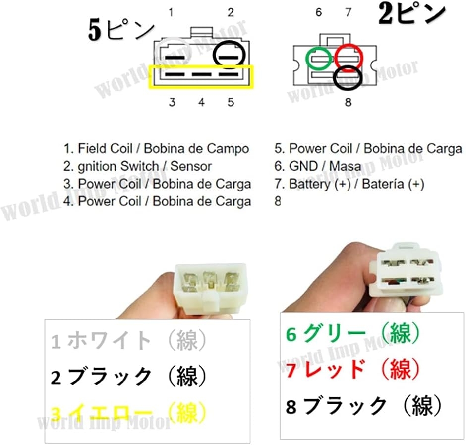 ホンダ 用 CBX レギュレーター レクチファイヤー HONDA CBX400F