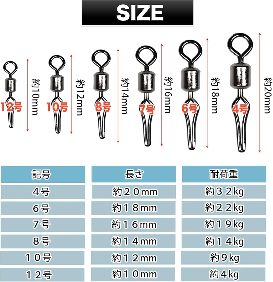 MONOSTORE 自動ハリス止め 釣り フィッシング キス ライン スイベル