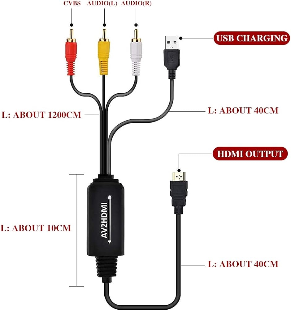 RCA AV to HDMI 変換コンバーター アダプター 4K 1080P USB給電 音声転送 コンポジットをHDMIに変換アダプタ