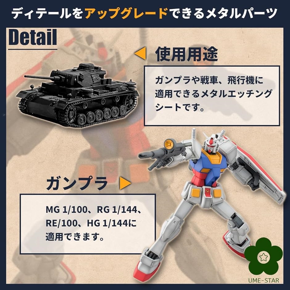 ガンプラ ディテールアップ 改造パーツ メタルパーツ エッチングパーツ