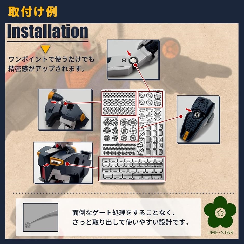 ガンプラ ディテールアップ 改造パーツ メタルパーツ エッチングパーツ