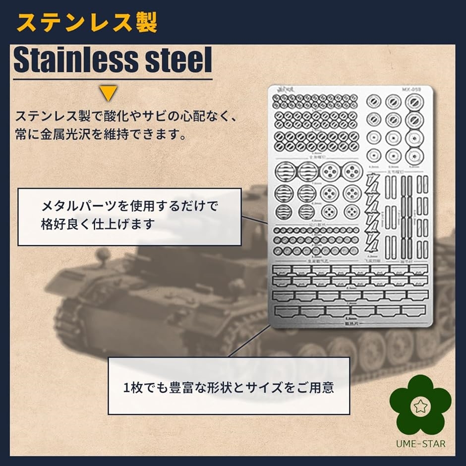 ガンプラ ディテールアップ 改造パーツ メタルパーツ エッチングパーツ