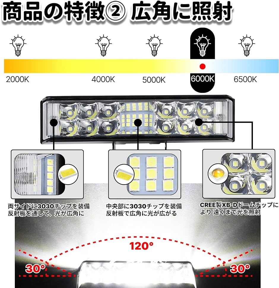LED 作業灯 ワークライト LED投光器 7インチ 12v-24v用 16w 2個入( led