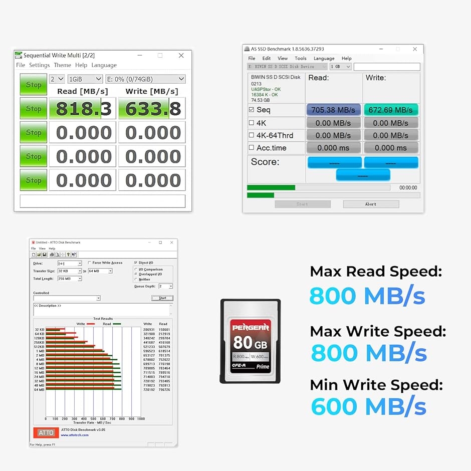 CFexpress Type Aメモリーカード プロフェッショナル タイプ 最大 800MB/秒の読み取り速度 ＆ 4K( 80GB)｜zebrand-shop｜03