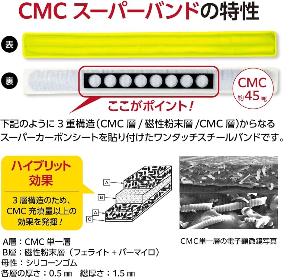 cmc 電磁波のおすすめ人気商品一覧 通販 - Yahoo!ショッピング