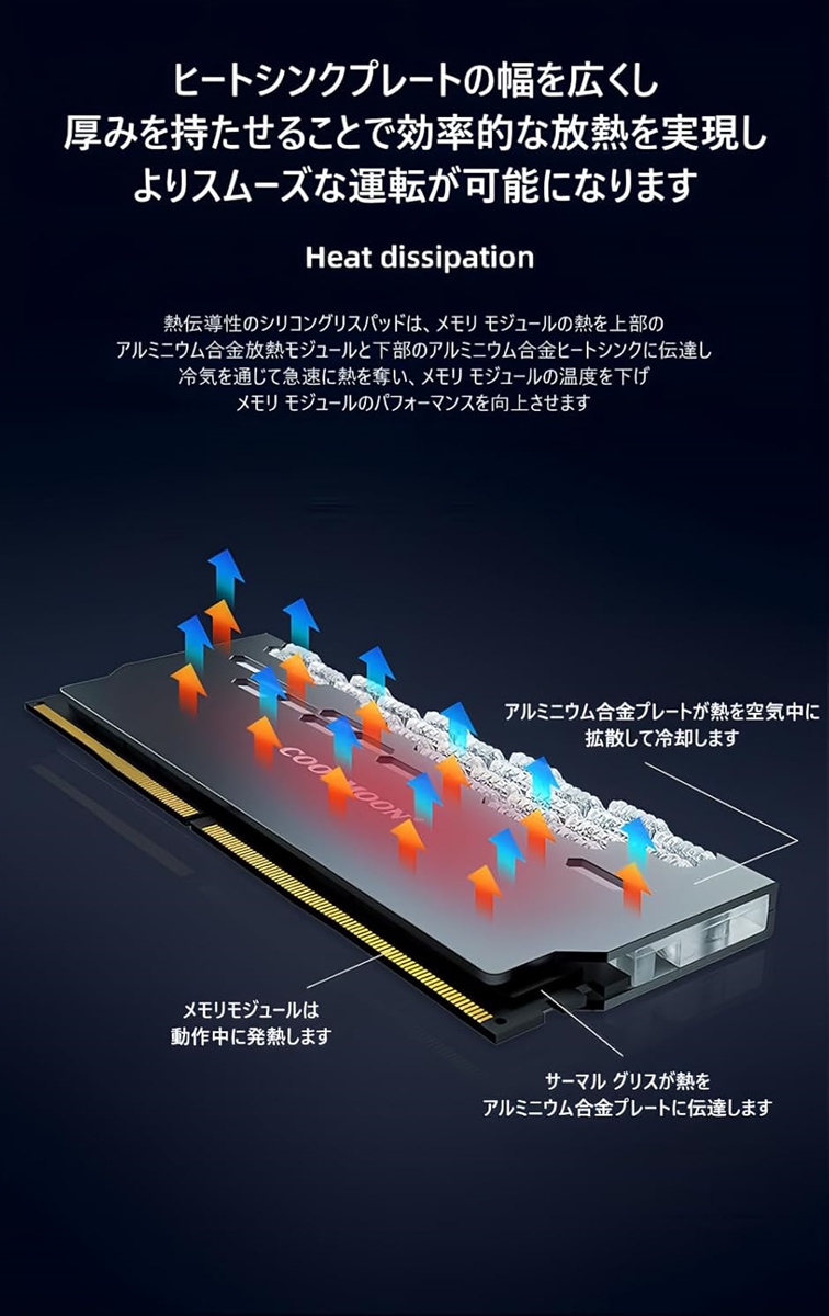 互換品】 メモリ ヒートシンク LED ARGB 5v 3pin RAM 冷却