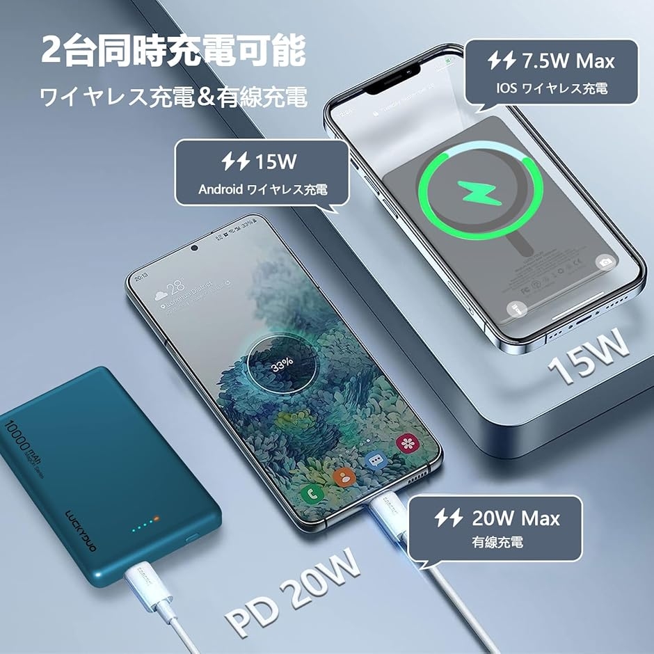 Magon モバイルバッテリー 10000mAh 12MM 軽量薄型 マグネット PD20W
