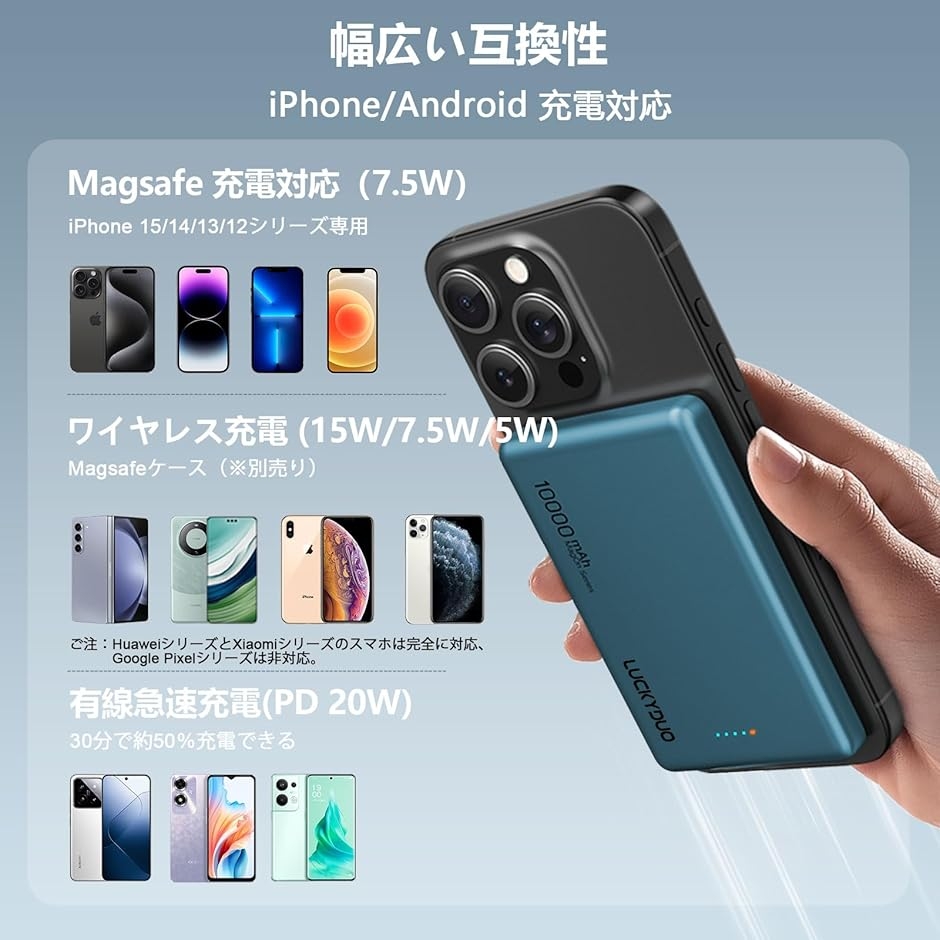 Magon モバイルバッテリー 10000mAh 12MM 軽量薄型 マグネット PD20W