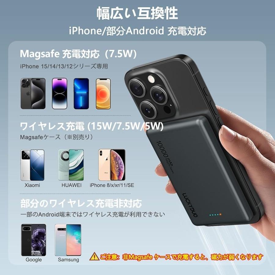 Magsafe対応 モバイルバッテリー 軽量 12MM薄型 マグネット式ワイヤレス充電 10000mAh グレー MDM( スペース・グレー)｜zebrand-shop｜05
