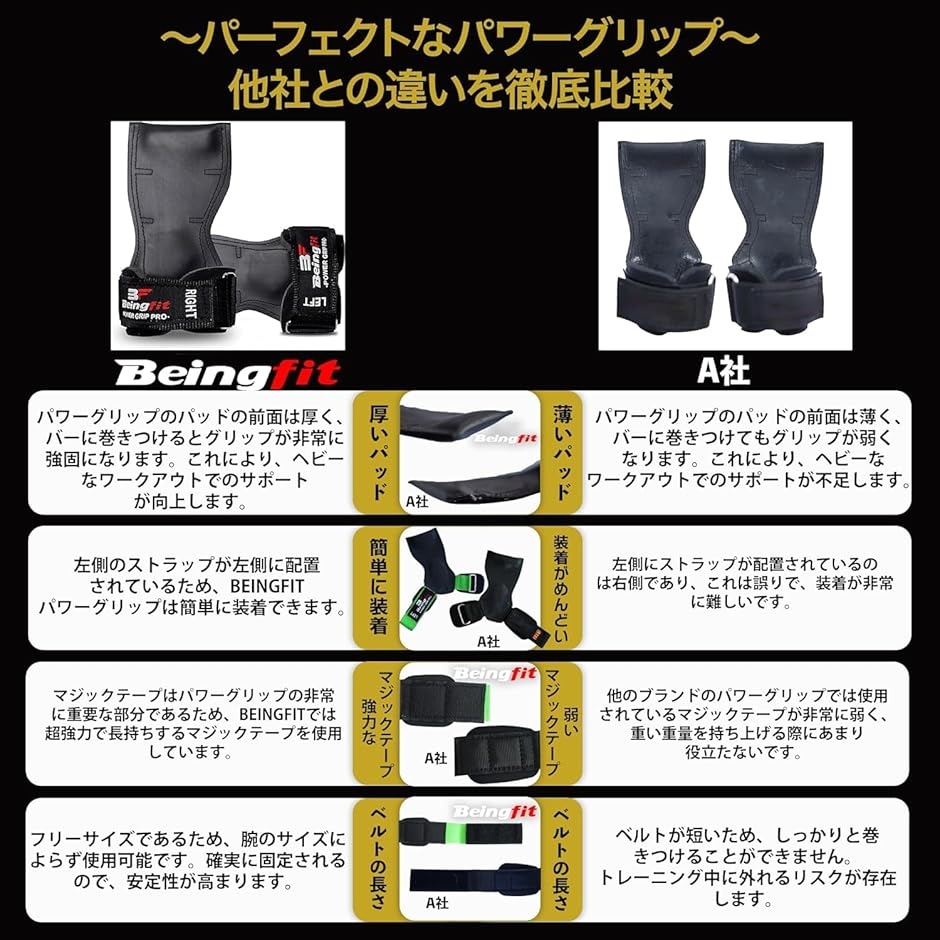 Amazon | パワーグリップ 左右セット PRO ウエイト トレーニング