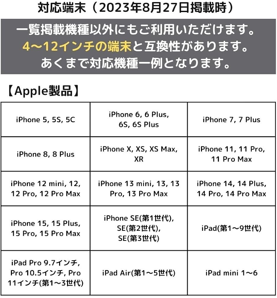 スマホ車載ホルダー 4-12インチ CDスロット取付型 スマホ・タブレット兼用 360度回転 多機種対応 簡単着脱 (アーム伸縮式) 関連画像5
