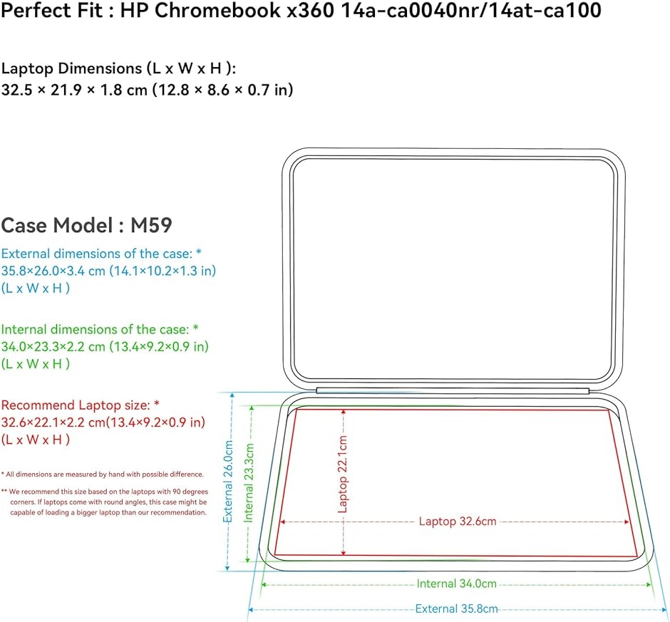 ハードEVA保護スリーブケース 14インチ HP Chromebook 防水 MDM( Black,  For HP 14インチ（M59-2）)｜zebrand-shop｜02