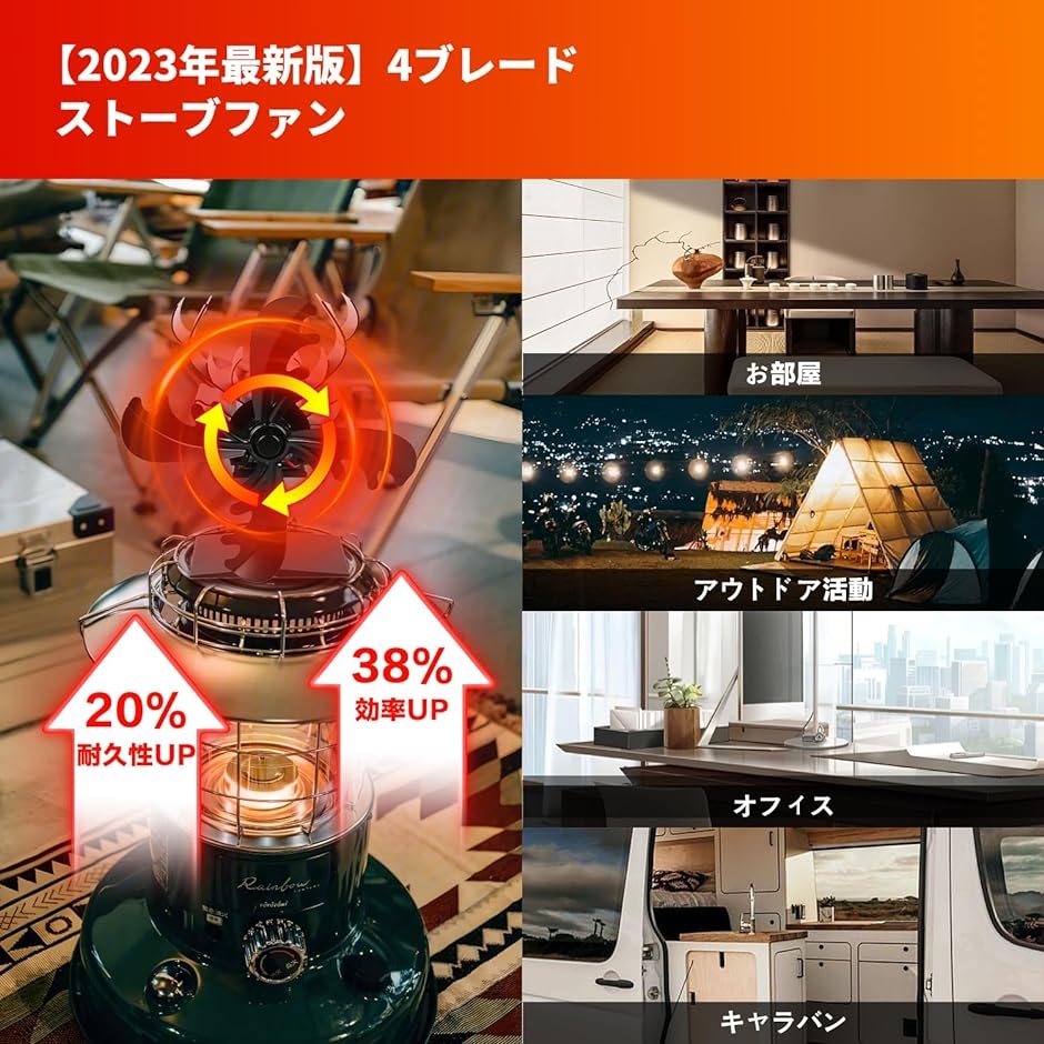 2023冬新型 ストーブファン シバ屋 石油 薪 エコ 小型 キャンプ用