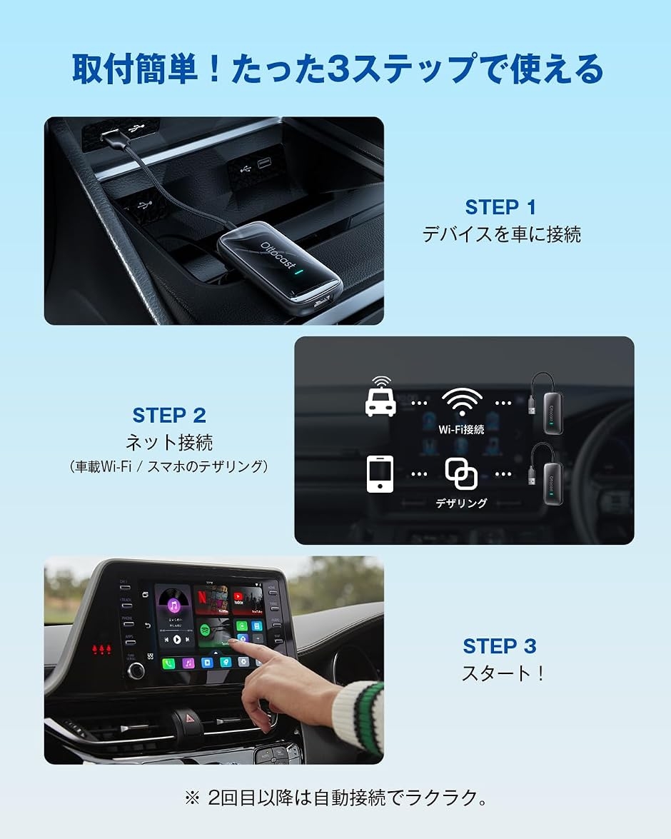 公式Ottocast オットキャスト Play2Video Ultra ワイヤレスCarPlay