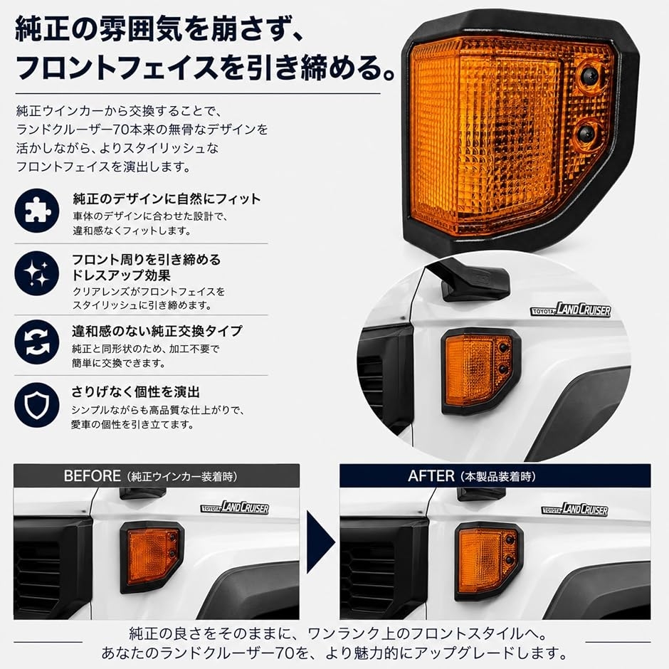 互換品】 ランドクルーザー70用 ウインカーカバー 左右セット GDJ76W