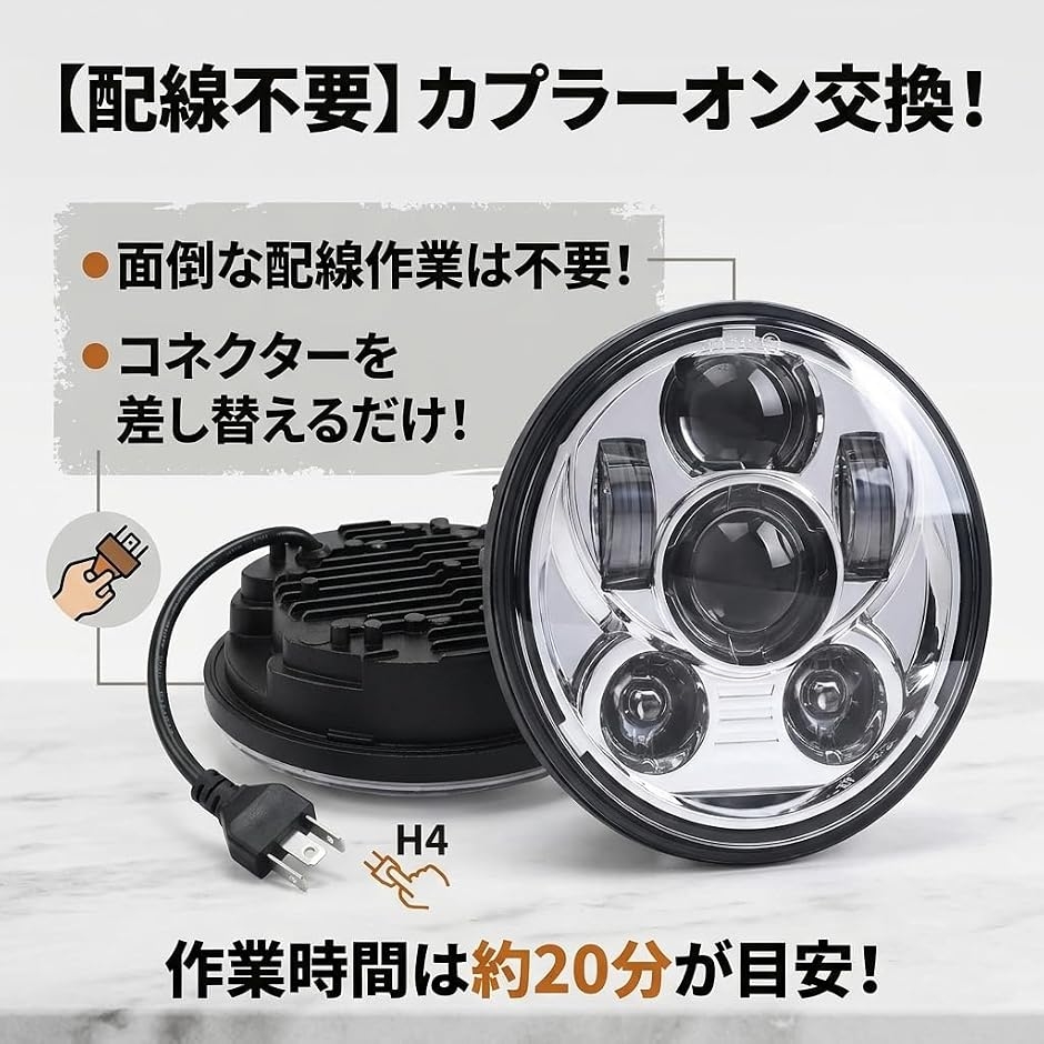 互換品】 ハーレーダビッドソン LEDヘッドライト 5.75インチ 車検対応