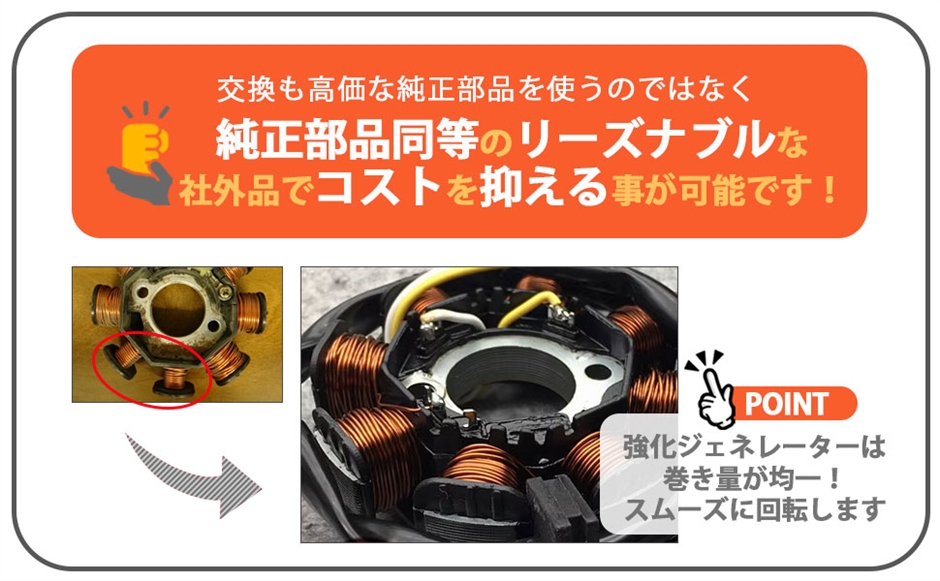ホンダ ズーマー AF58 純正ジェネレーターコイル ステーターコイル Dio