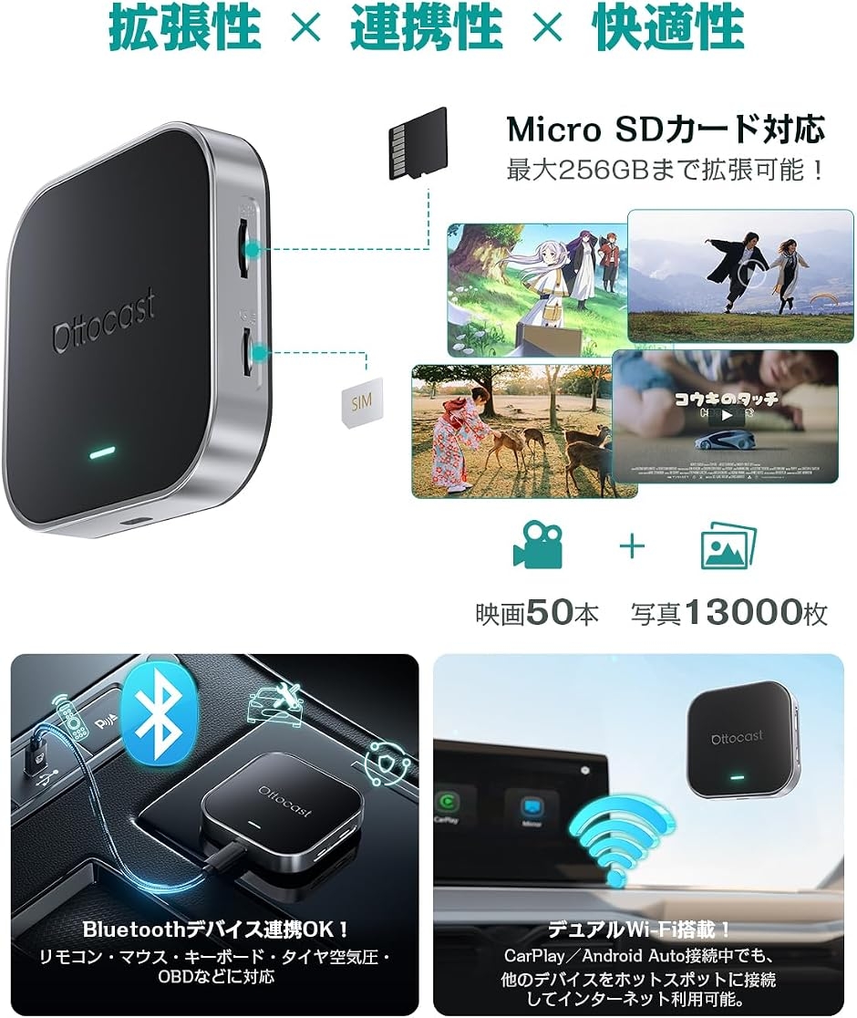 公式 オットキャスト OttoAibox E2 Android 13 動画視聴可能 MDM : ゼ